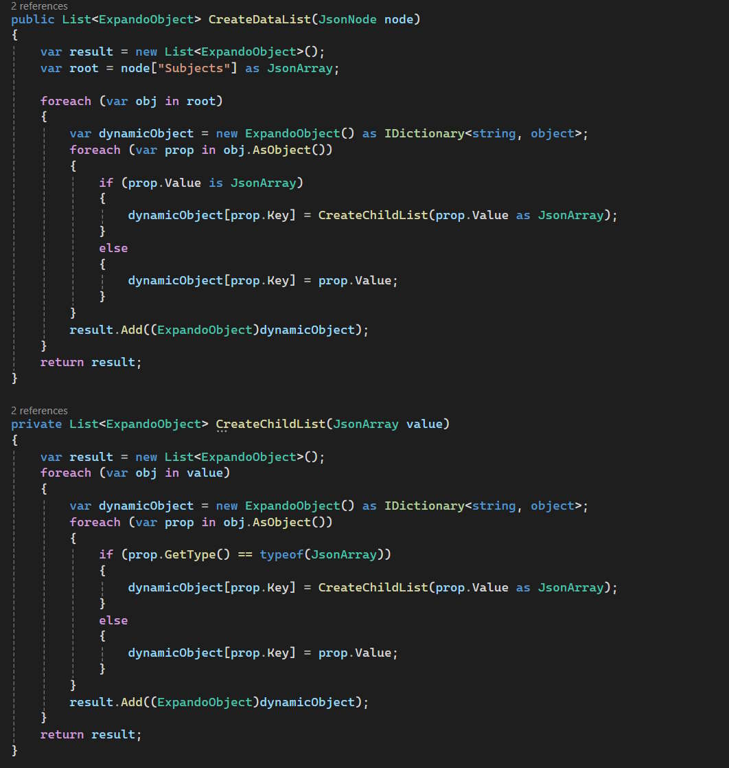 Using SyncFusion DocIO with merge fields to populate data and images ...